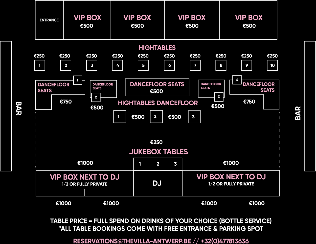 Floor plan of The Villa with every table and its price